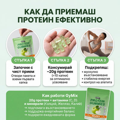 Протеинови Бонбони