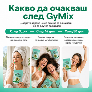 Протеинови Бонбони
