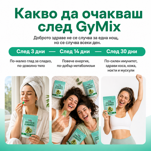 Протеинови Бонбони