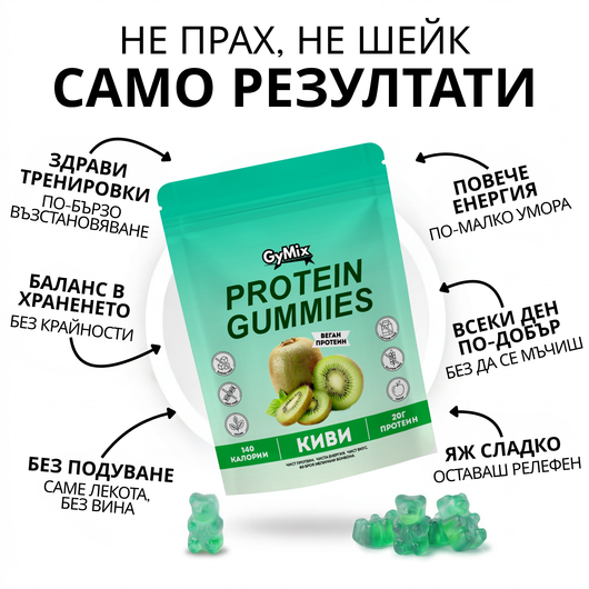 Протеинови Бонбони