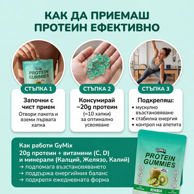 Протеинови Бонбони