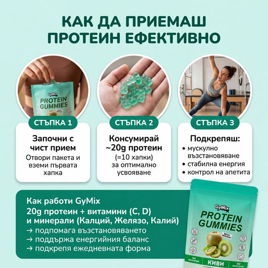 Протеинови Бонбони