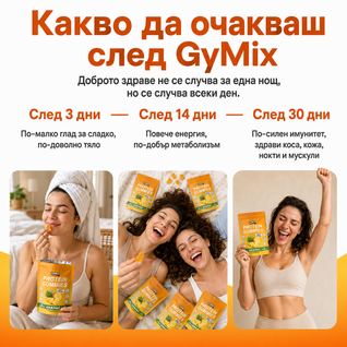 Протеинови Бонбони