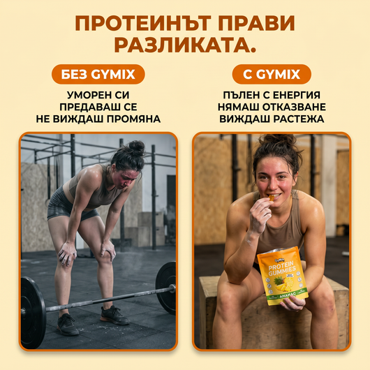 Протеинови Бонбони