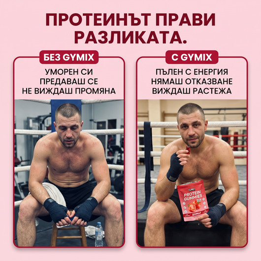Протеинови Бонбони
