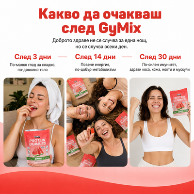Протеинови Бонбони