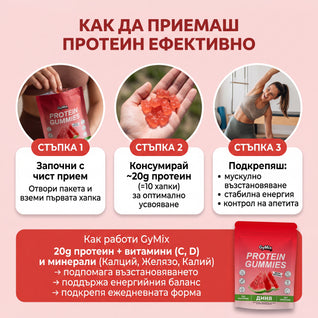 Протеинови Бонбони