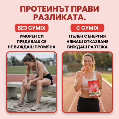 Протеинови Бонбони